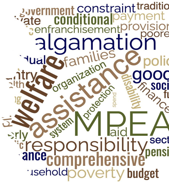 SEA-Word Cloud Word cloud illustrating the amalgamation of the departments and their areas of focus into SEA.